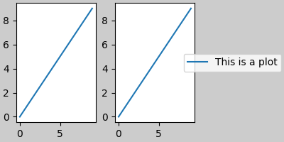 constrainedlayout guide