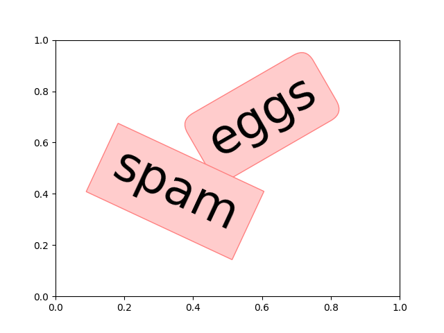 fancytextbox demo