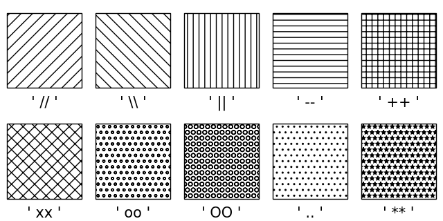 hatch style reference