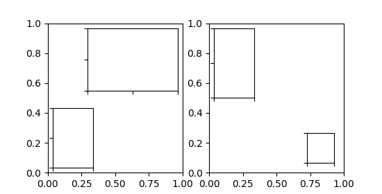 ../../../_images/sphx_glr_inset_locator_demo_001.png