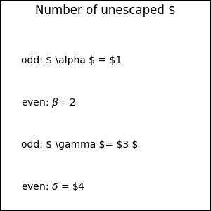 Number of unescaped $