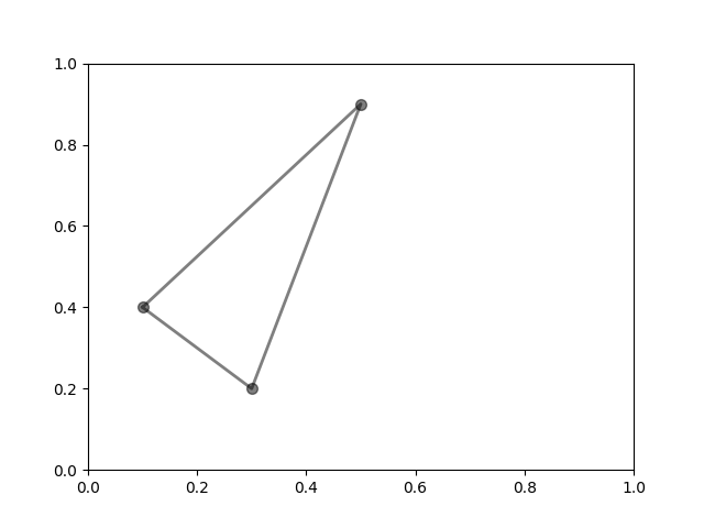 polygon selector simple