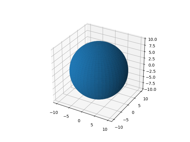 surface3d 2