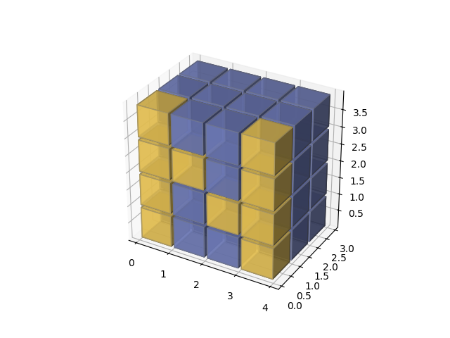 voxels numpy logo