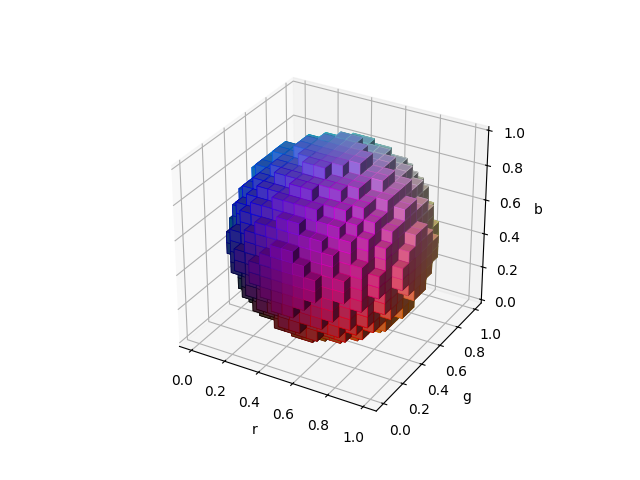 voxels rgb