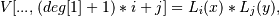 V[..., (deg[1] + 1)*i + j] = L_i(x) * L_j(y),