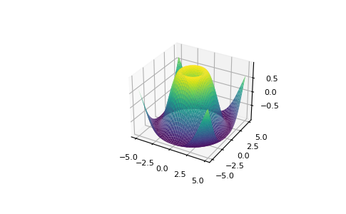 ../_images/matplotlib3.png