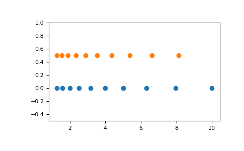 ../../_images/numpy-logspace-1.png