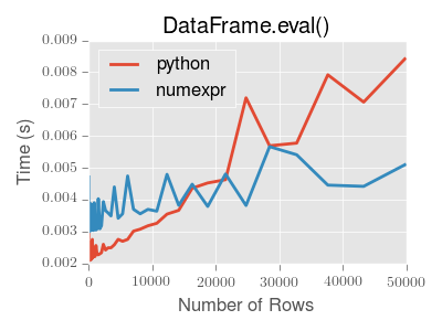 ../_images/eval-perf-small.png