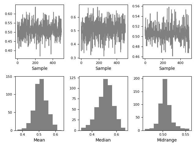 ../_images/bootstrap_plot.png