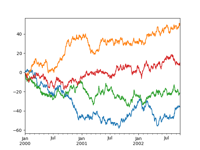 ../_images/frame_plot_basic_noleg.png