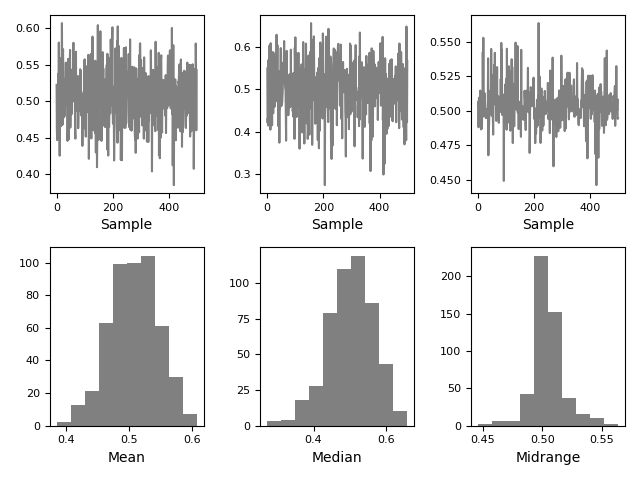 ../_images/bootstrap_plot.png